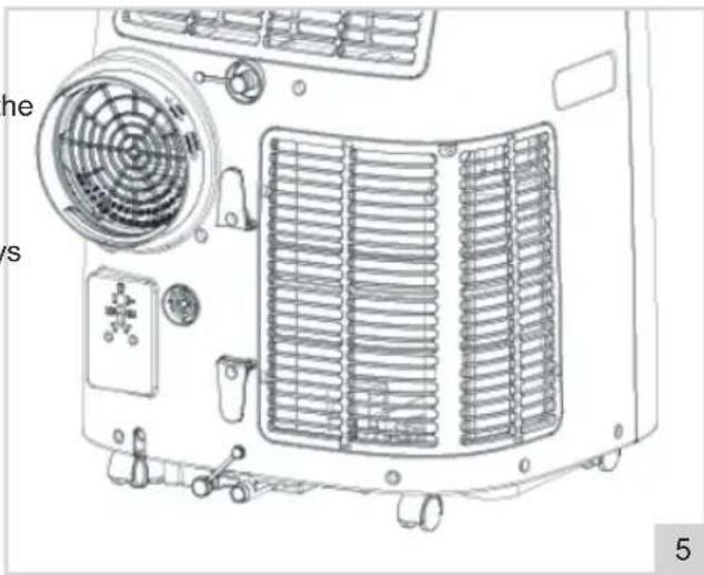 BESTRON Cool & Clean AAC14000WF - ATTENTION: - 1