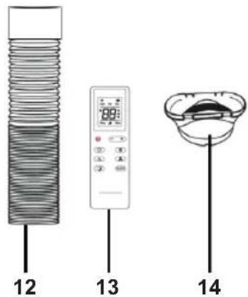 BESTRON Cool & Clean AAC14000WF - Kommentarer: - 1
