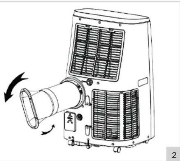 BESTRON Cool & Clean AAC14000WF - ATENCIÓN: - 1