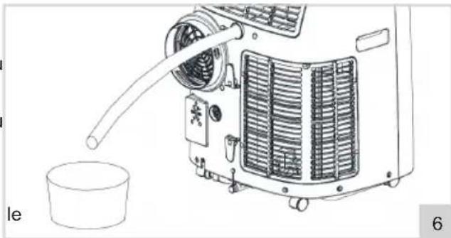 BESTRON Cool & Clean AAC14000WF - Evacuation continue - 1