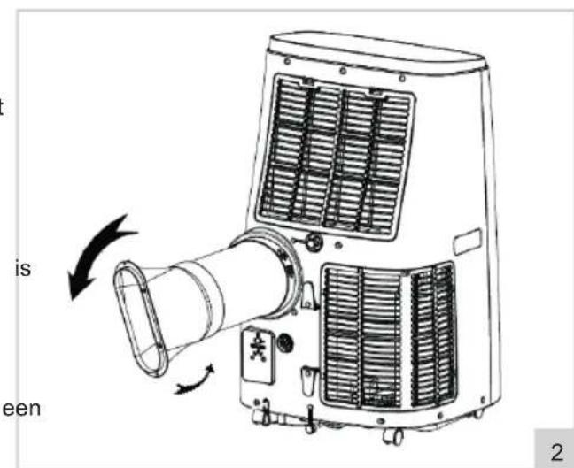 BESTRON Cool & Clean AAC14000WF - LET OP: - 1