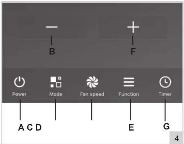 BESTRON Cool & Clean AAC14000WF - USE - 'Smart Life - Smart Living'-app - 1