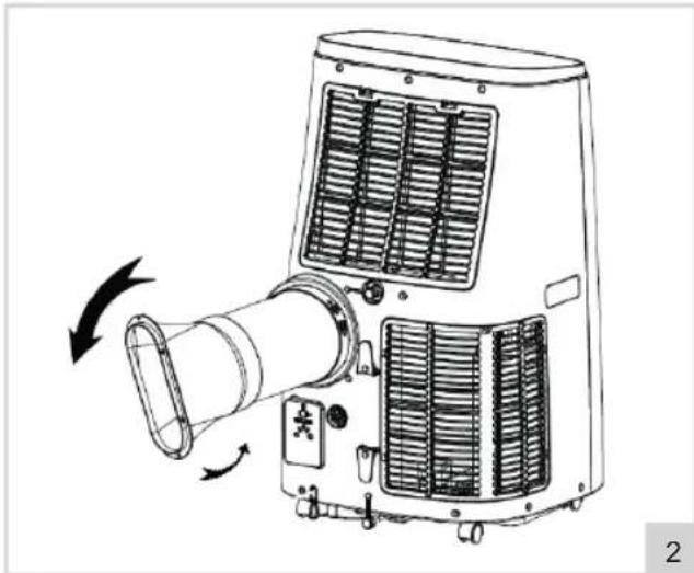 BESTRON Cool & Clean AAC14000WF - WARNING: - 1