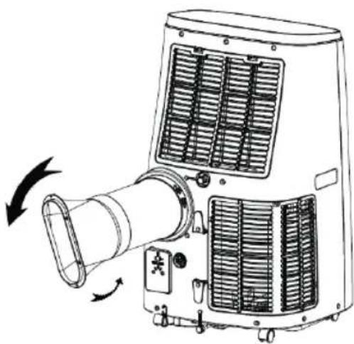 BESTRON Cool & Clean AAC14000WF - ACHTUNG: - 1