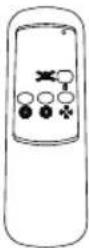 BESTRON Summer Breeze DCF42BR - USO: funcionamiento - 1