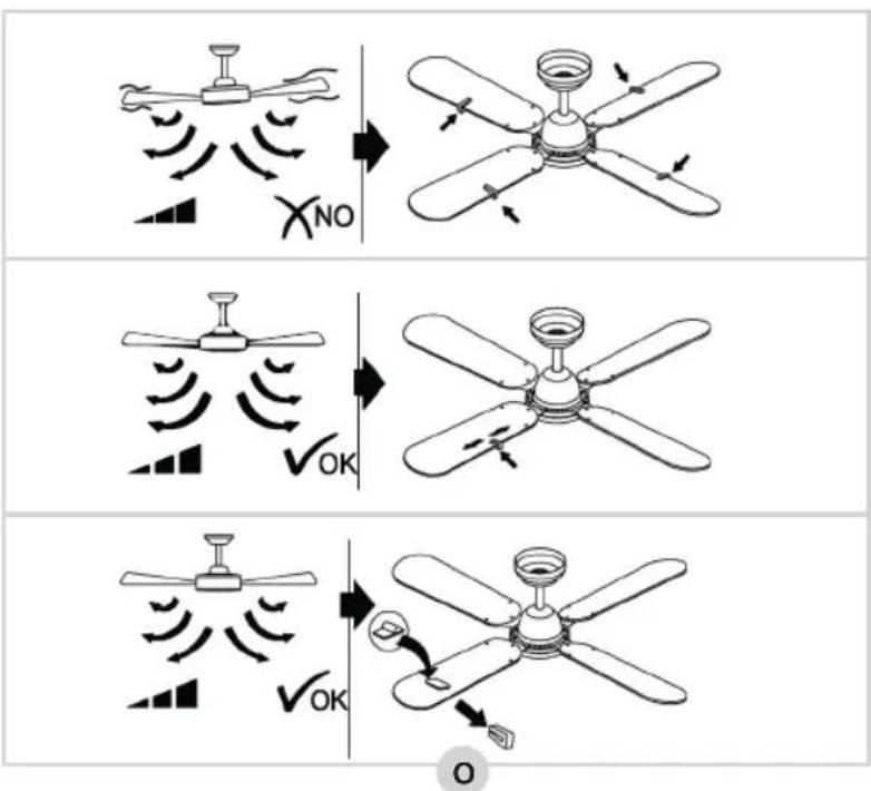 BESTRON Summer Breeze DCF42BR - BALANCING FAN BLADES - 1