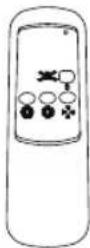 BESTRON Summer Breeze DCF42BR - VERWENDUNG-Bedienung - 1