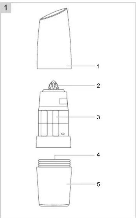 BESTRON APS300CO - FONCTIONNEMENT - Généralités - 1