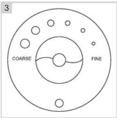 BESTRON APS300CO - FUNKTION - Bedienung - 1