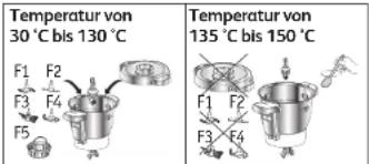 MOULINEX Companion XL HF80C800 - IHR GERÄT VERFÜGT ÜBER 2 BETRIEBSARTEN: - 1