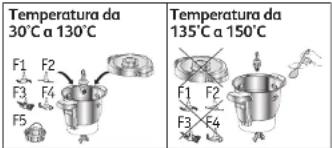 MOULINEX Companion XL HF80C800 - - Modalità manuale - 1