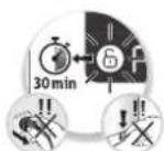 MOULINEX Companion XL HF90E700 - IMPORTANT : MISE EN SECURITE DE L'APPAREIL ("SECU") - 1