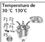 MOULINEX Companion XL HF90E700 - Utilização com ou sem tampa - 1