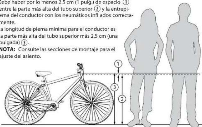 bebe haber por lo menos 2.5 cm (1 pulig.) de espacio ① entre la parte más alta del tubo superior ② y la entrepi- erna del conductor con los neumáticos infl ados correcta- mente. a longitud de pierna mínima para el conductor es a parte más alta del tubo superior más 2.5 cm (una pulgada) ③. NOTA: Consulte las secciones de montaje para el juste del asiento.