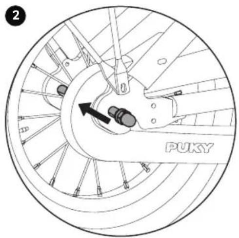 2 PUKY