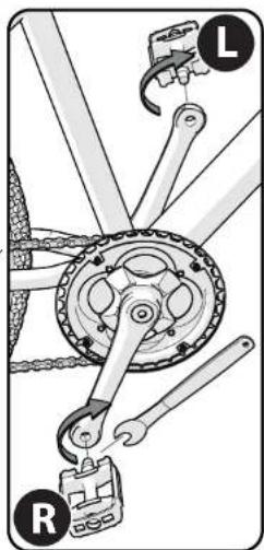 Huffy Good Vibrations 26 - Serrage des pédales : - 2