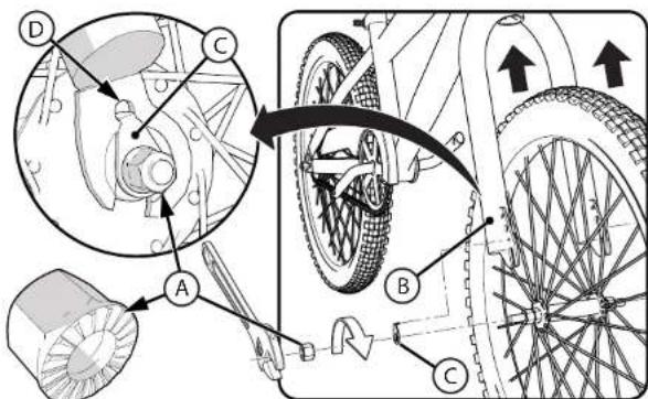 Huffy Good Vibrations 26 - Ensemble la ruea delantera en la horquilla - 1