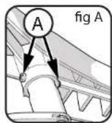 Huffy Good Vibrations 26 - Installation de la selle (divers modèles) - 1