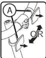 Huffy Good Vibrations 26 - L'installation du réflecteur : - 2