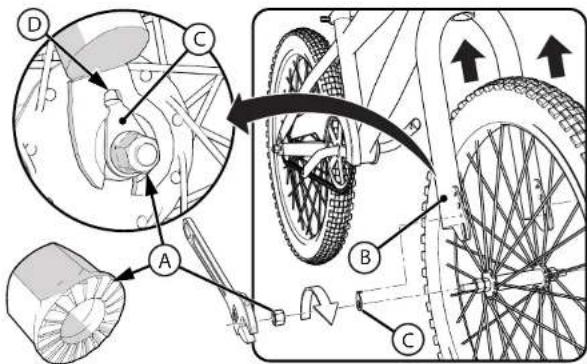 Huffy Good Vibrations 26 - Installation de la roue avant - 1