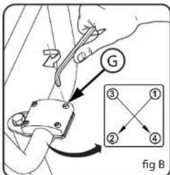 Huffy Good Vibrations 26 - Collier à quatre boulons (fig. b) - 2