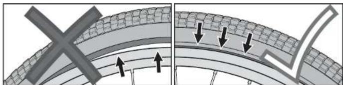 Huffy Good Vibrations 26 - Gonflage des pneus : - 1