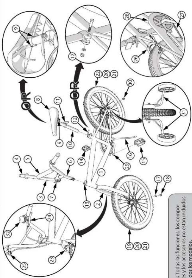 Huffy So Sweet 16 - - Evite estos peligros para evitar perder el control o dañar las ruedas de la bicicleta: - 1