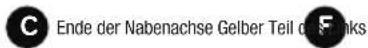 Puky Cyke 16F - EINSTELLUNG DER NABENSCHALTUNG - 4
