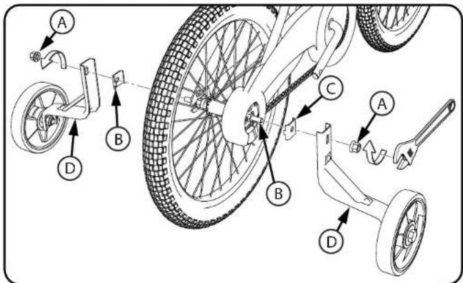 Huffy Pro Thunder 20 - AVERTISSEMENT : Avant - 2