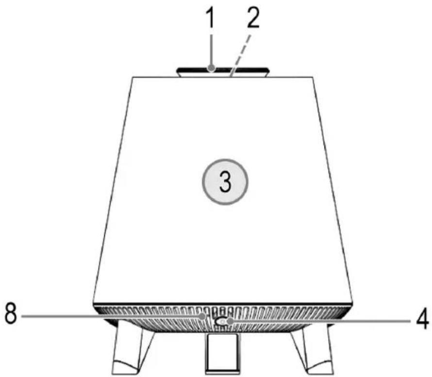 1 2 3 8 4