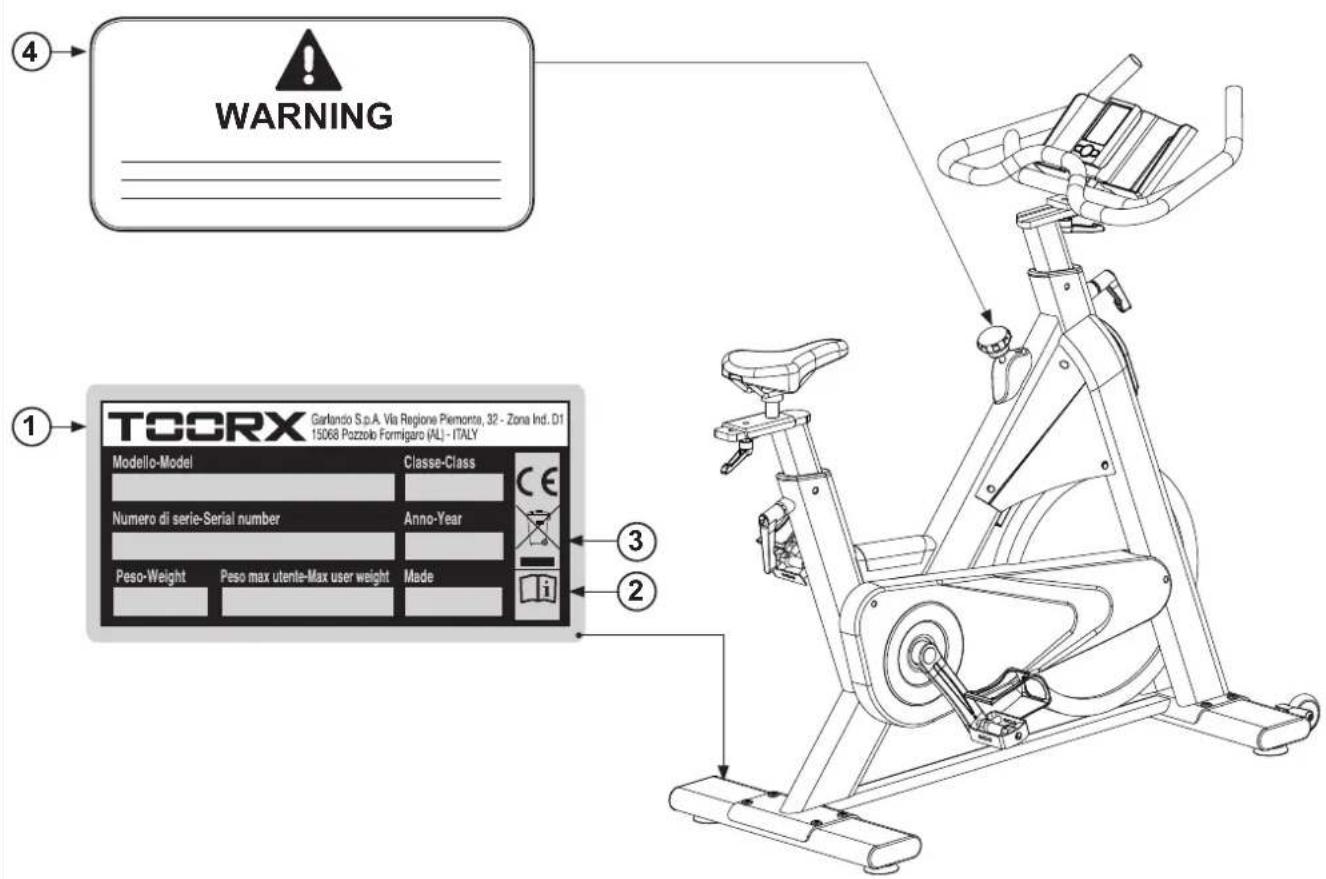 Toorx SRX100 - Attention! - 1