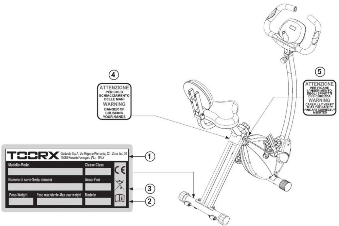 Toorx BRX Compact Multifit - Etiquettes sur le produit - 1