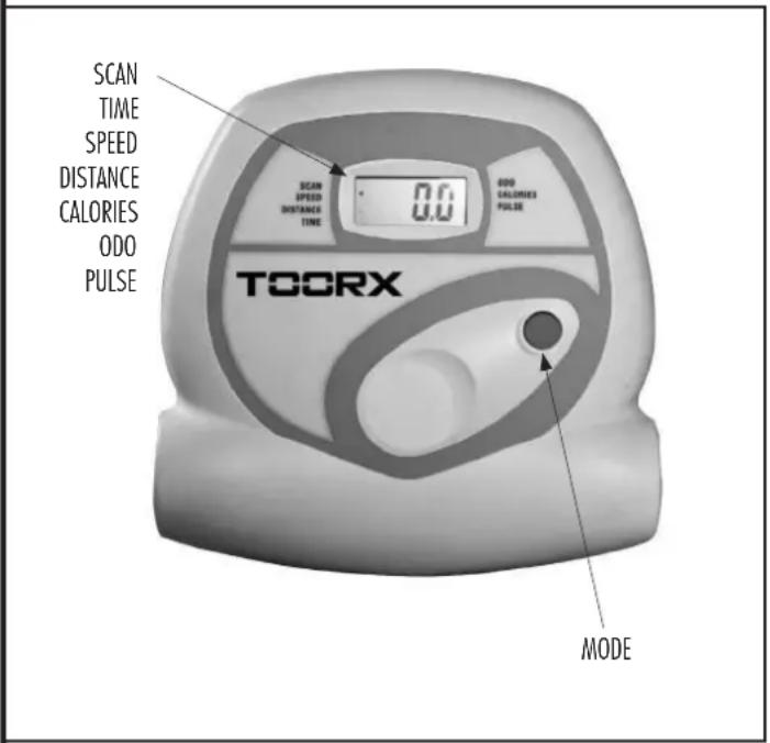 Toorx BRX Compact Multifit - Calories - 1