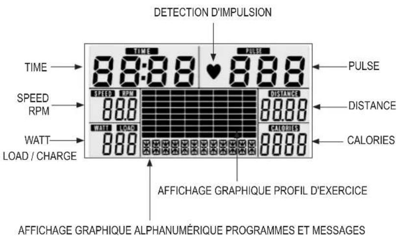 Toorx BRX95 - Calories - 2