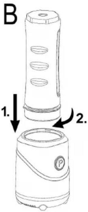 B 1. 2.