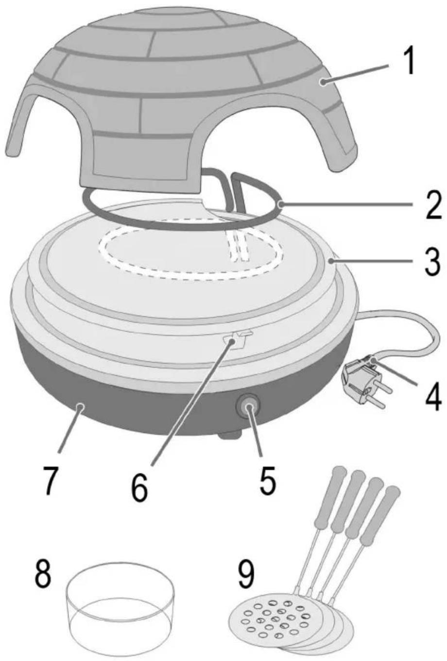 CLATRONIC PO 3681 - Übersicht der Bedienelemente - 1