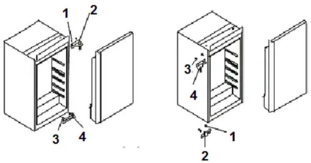 SCHNEIDER SKS125.4 EB - Changing of the hinge position - 1