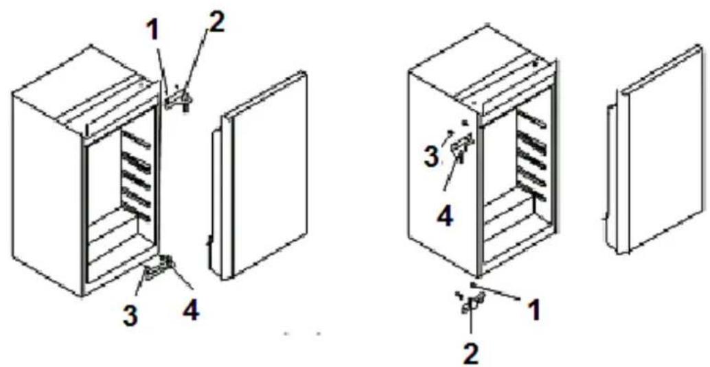 SCHNEIDER SKS125.4 EB - Changement de la butée de porte - 1