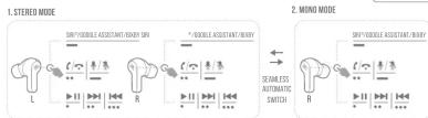 JBL Vibe 200TWS - 7