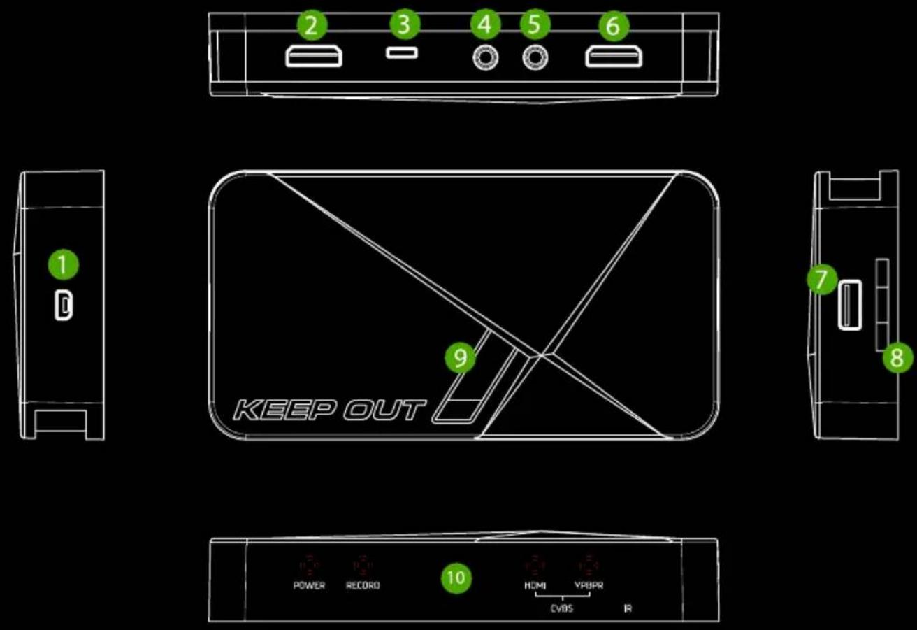KeepOut SX300 - Specifications TECNICHE - 2