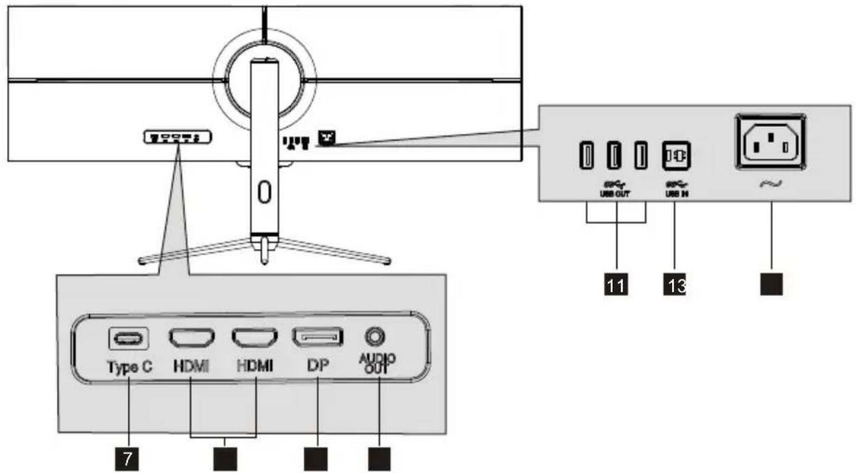 LC-Power M44DFHD120 - — Ports du moniteur - 1