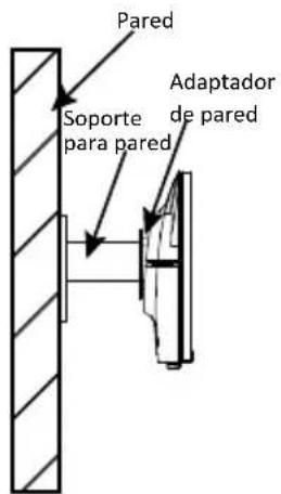 LC-Power M44DFHD120 - Instalación en pared - 5