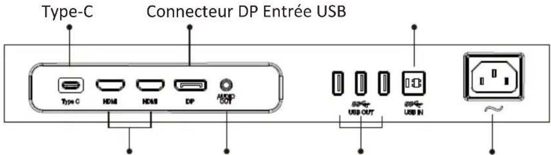 LC-Power M44DFHD120 - Opération de base - 1