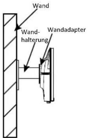 LC-Power M44DFHD120 - Wandmontage - 5