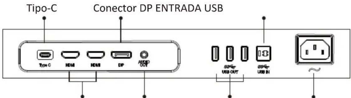 LC-Power M44DFHD120 - Funcionamiento básico - 1