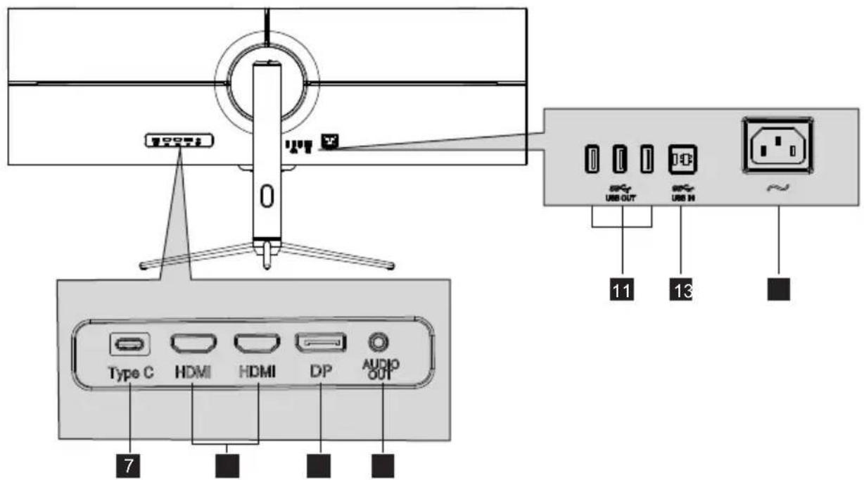 LC-Power M44DFHD120 - 4.2—Monitoranschlüsse - 1