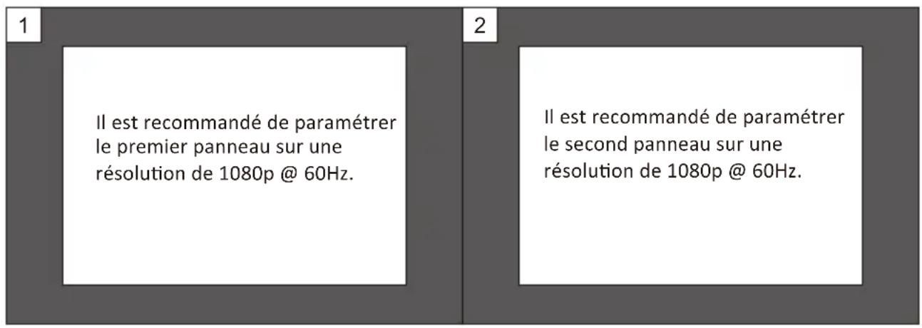 LC-Power M44DFHD120 - PBP (Image par image) - 1