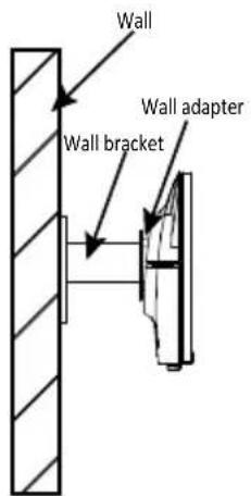 LC-Power M44DFHD120 - Wall Mounting - 4