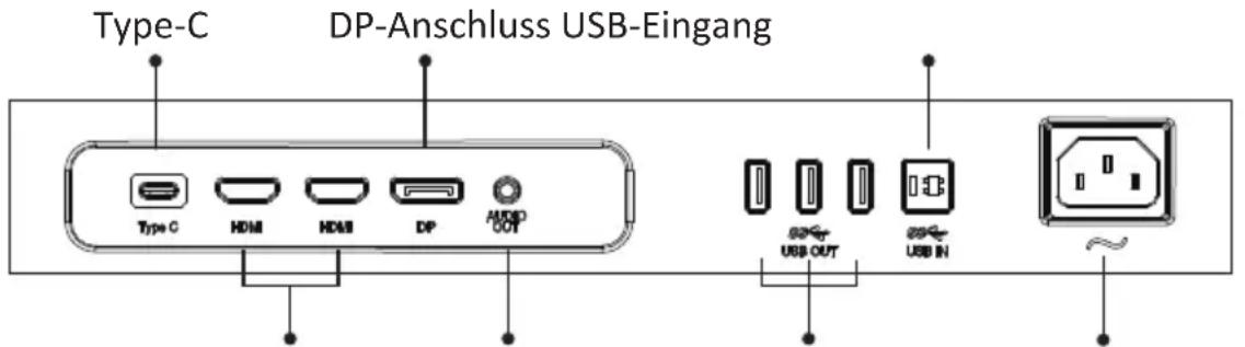 LC-Power M44DFHD120 - Anschlussmöglichkeiten - 1