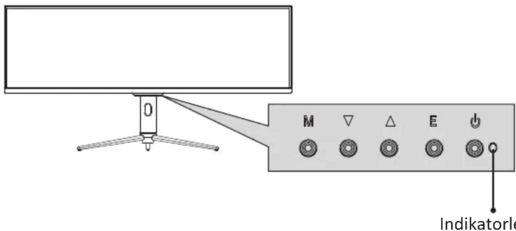 LC-Power M44DFHD120 - Indikatorleuchte - 1